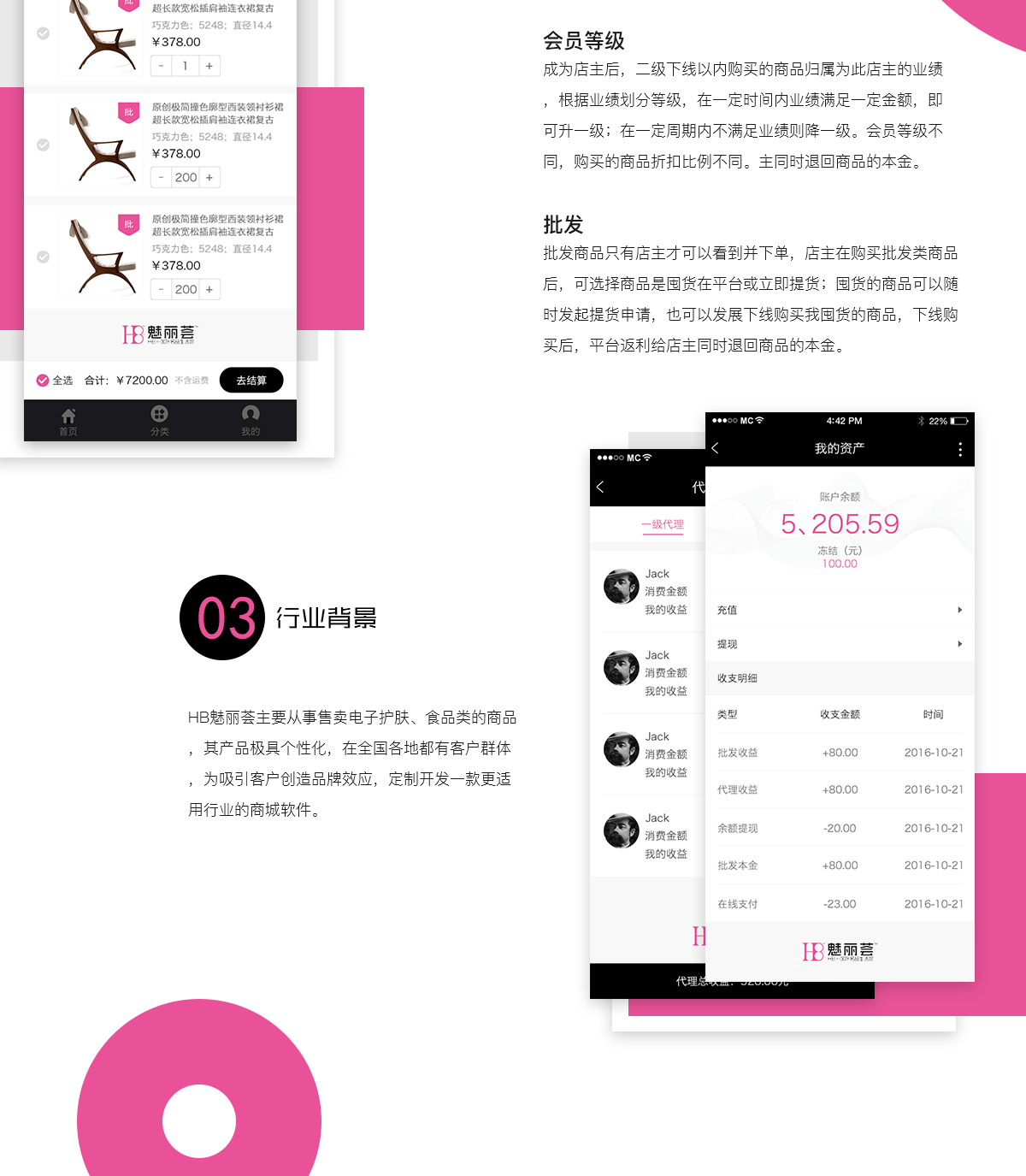 成都電商系統(tǒng)開(kāi)發(fā)公司哪個(gè)好