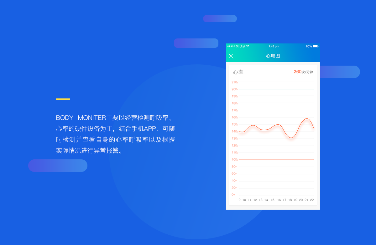 智能app開發(fā)
