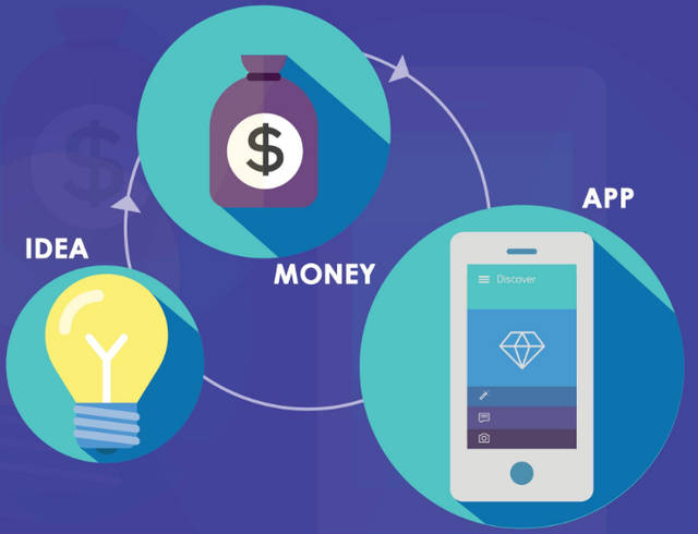想做APP，四川APP制作開發公司找誰？