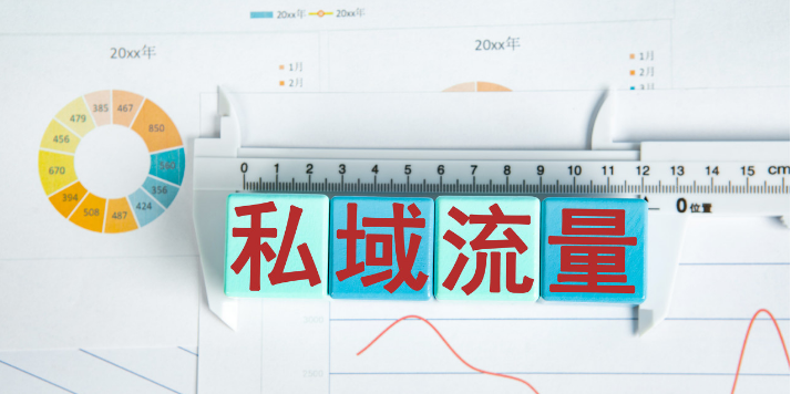 成都軟件app開發(fā)：以瑞幸咖啡社群經(jīng)營為例-談如何玩轉(zhuǎn)私域流量運營